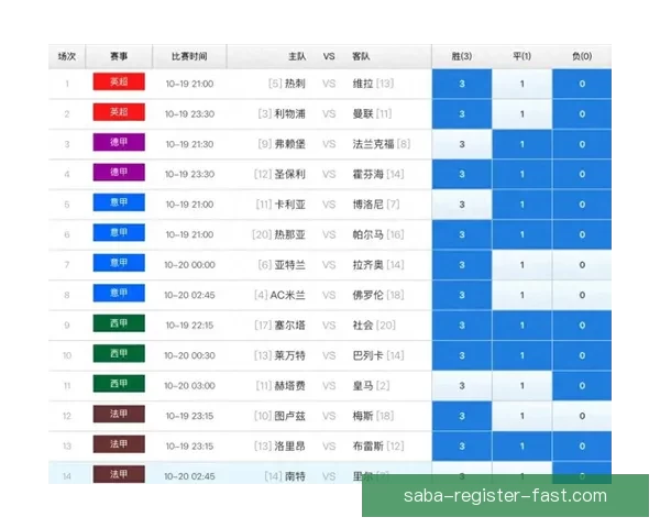 深度解析体育赛事竞猜投注策略与盈利技巧指南